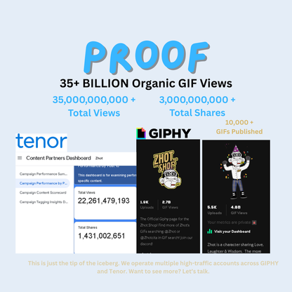 Proof of organic reach showing billions of views from branded GIF campaigns published on GIPHY and Tenor across social media platforms.
