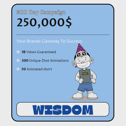 Custom Brand Campaigns with Zhot – Animated GIFs, Global Reach, & Guaranteed Millions of Views